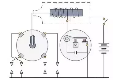 發動機點火系統簡介